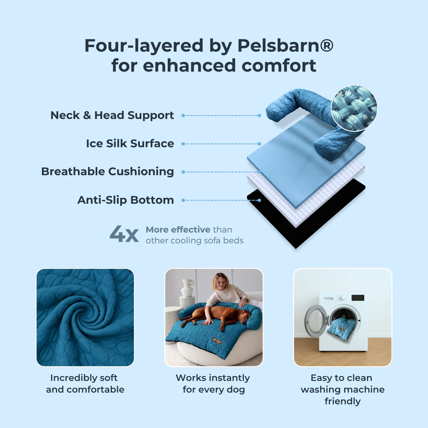 Pelsbarn Cooling Bed (4x more effective) - Image 16